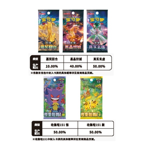 Pokémon TCG: Scarlet & Violet: Paradox Veil - Travel Collection Mini Tin Gift Box