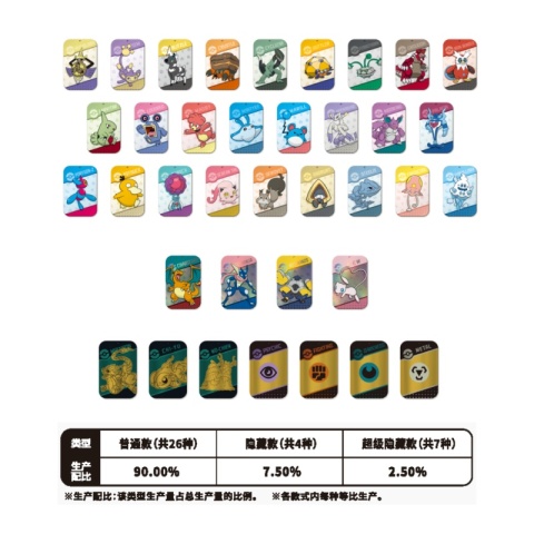 Pokémon TCG: Scarlet & Violet: Paradox Veil - Travel Collection Mini Tin Gift Box