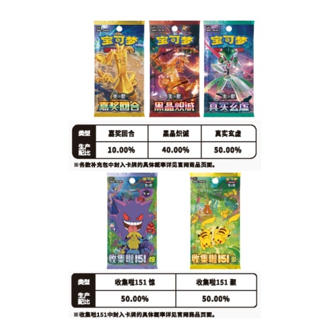 Pokémon TCG: Scarlet & Violet - Travel Collection Sleeve Gift Box